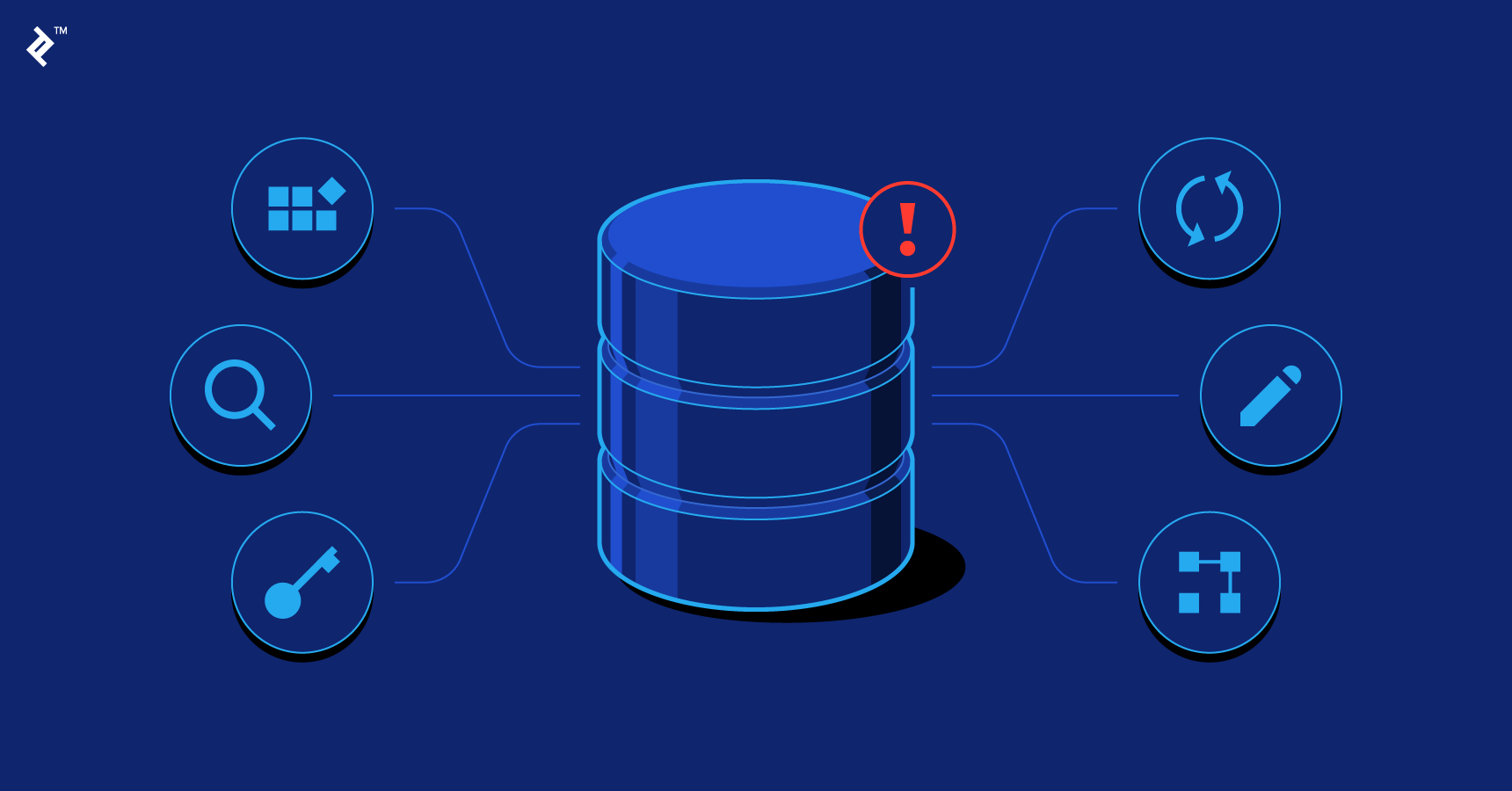Database Management